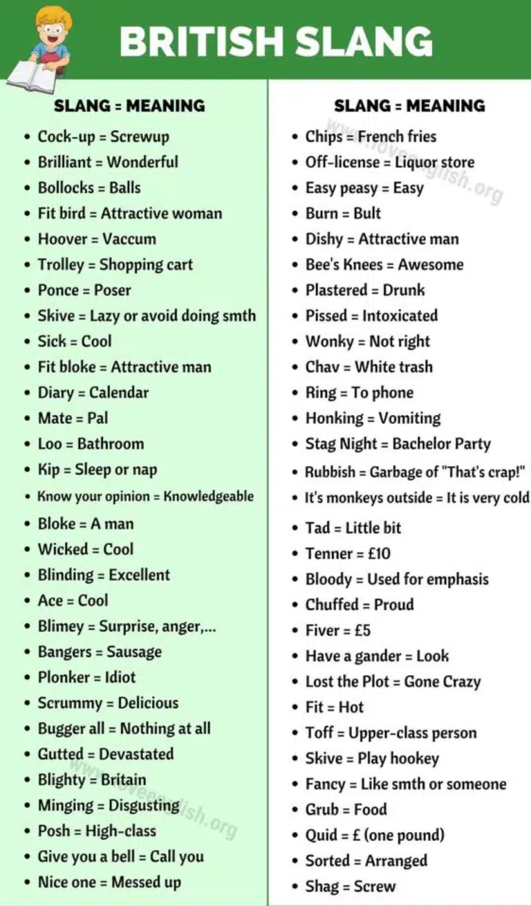 British slang